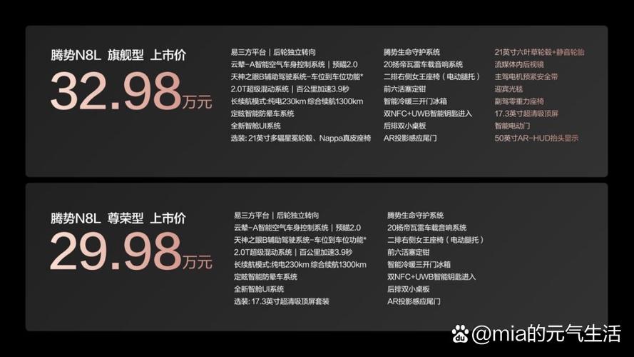 超豪华移动大平层，超智能科技大座驾——腾势N8L于10月28日正式上市，易十科技赋能未来出行